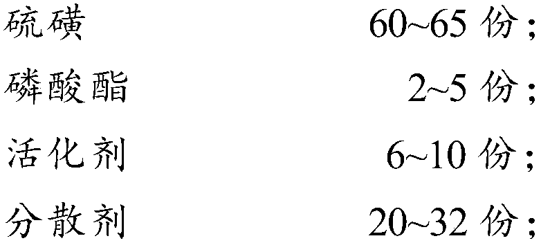 SBS modified asphalt stabilizer, and preparation method and application thereof