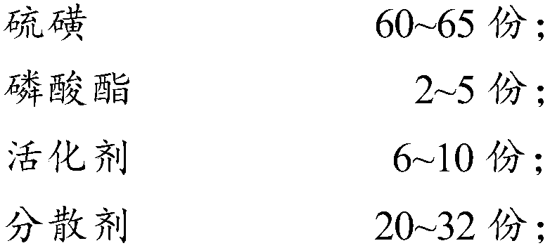 SBS modified asphalt stabilizer, and preparation method and application thereof