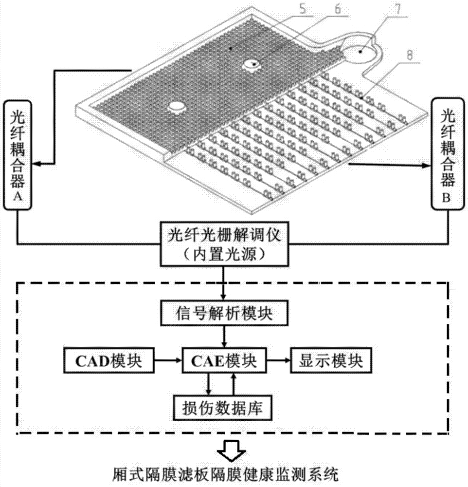 A diaphragm online state monitoring system and method for a diaphragm filter plate