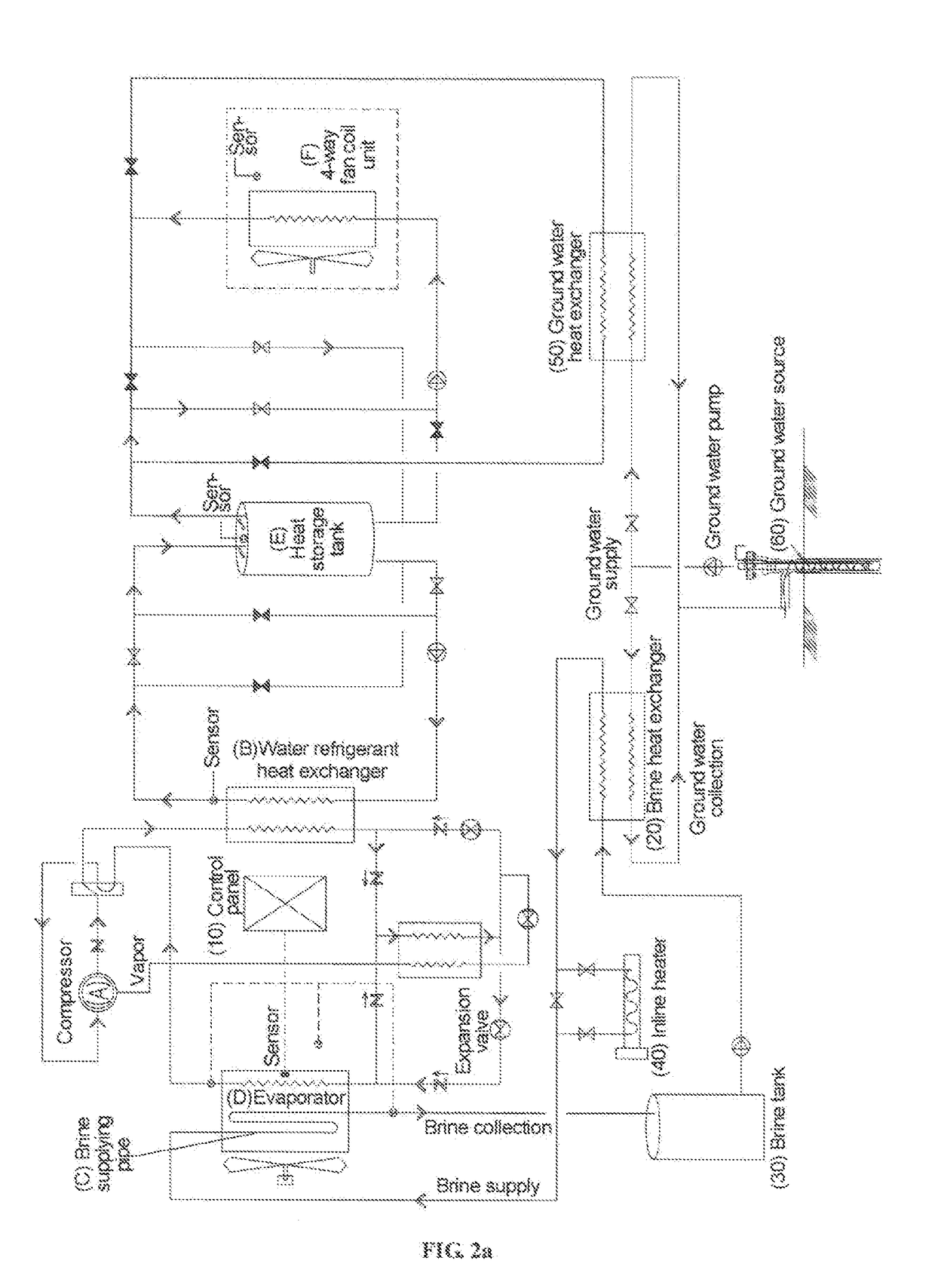 Heat pump heating-cooling system using hybrid heat source and control method thereof