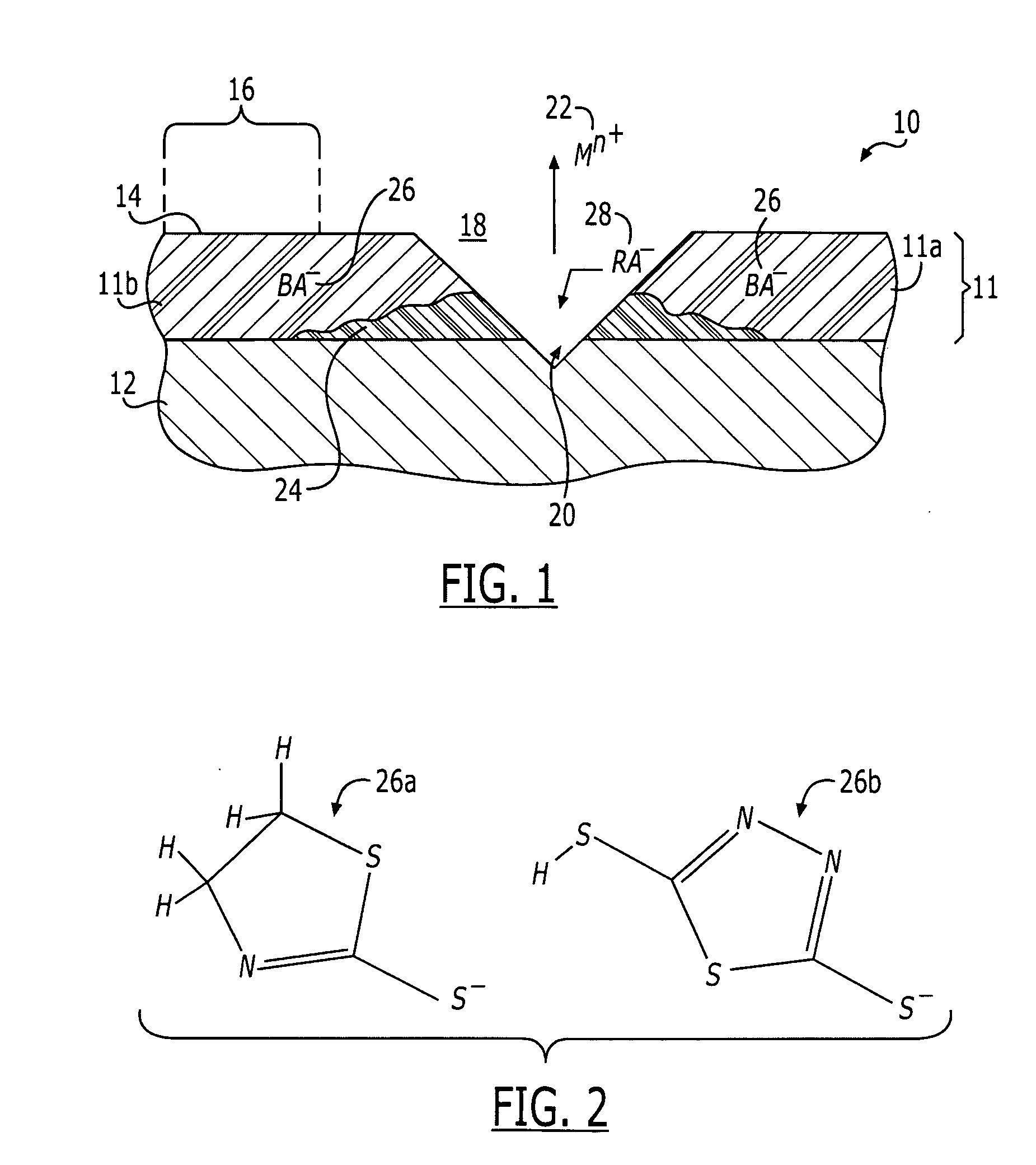 Composition for the controlled release of inhibitors for corrosion, biofouling, and scaling