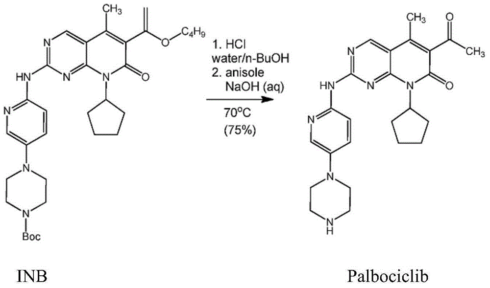 Preparation method of palbociclib crystal form A