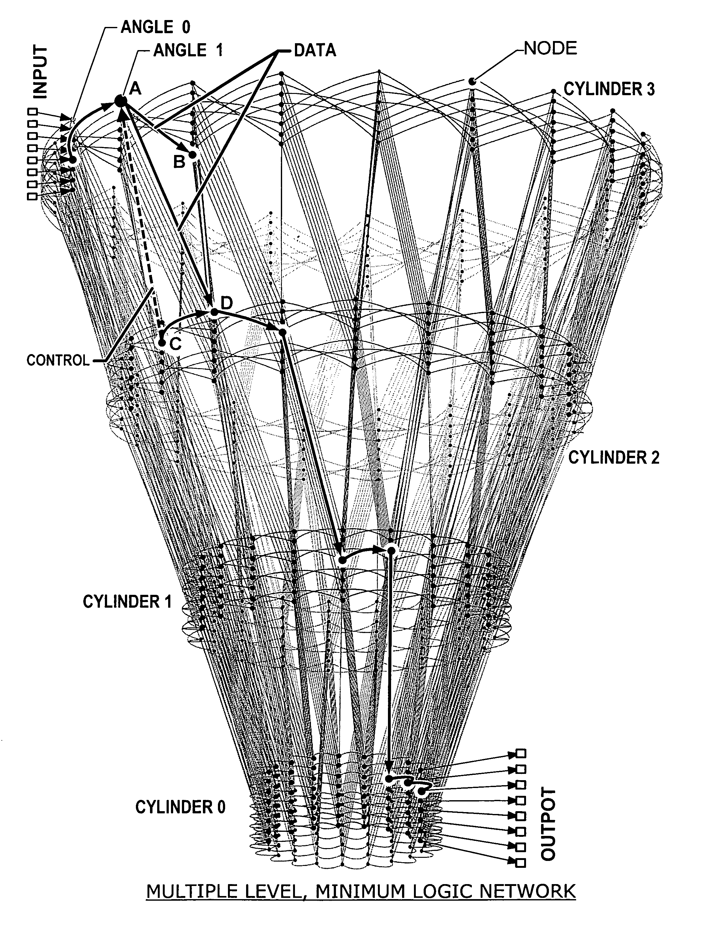 Scaleable interconnect structure utilizing quality-of-service handling