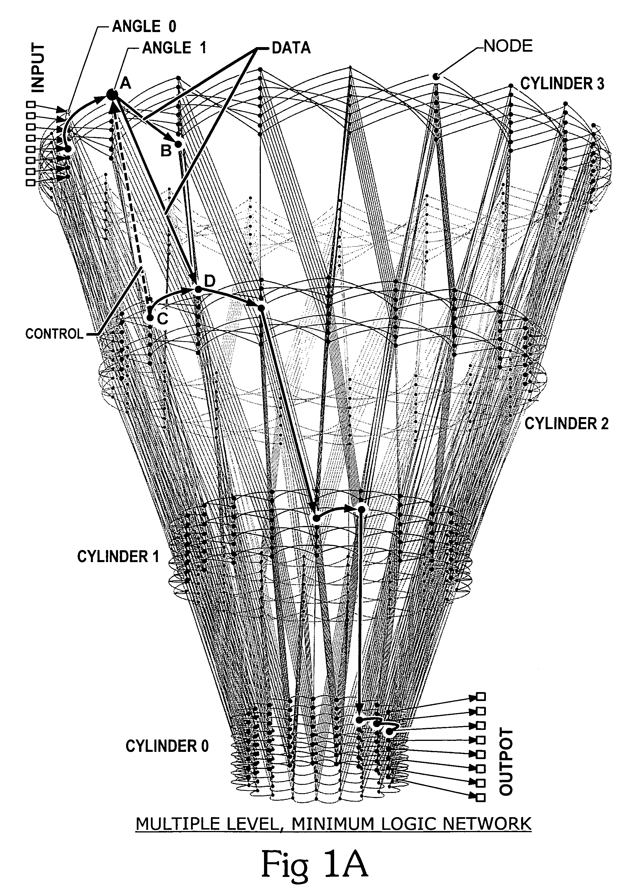 Scaleable interconnect structure utilizing quality-of-service handling