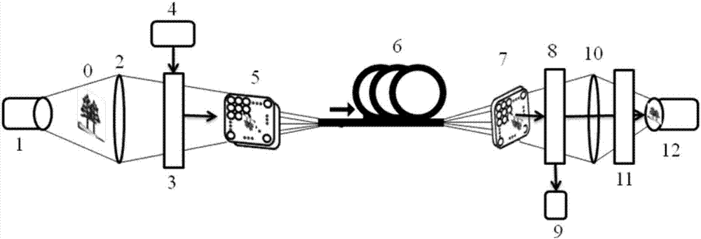 A kind of optical image enhancement method and device