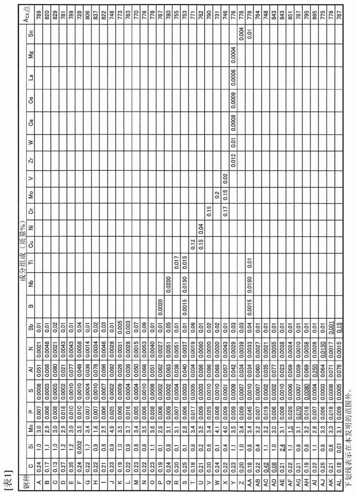 High-ductility, high-strength electro-galvanized steel sheet and manufacturing method thereof