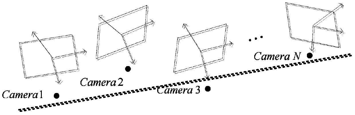 Correcting method of multi-view-point images of parallel camera array