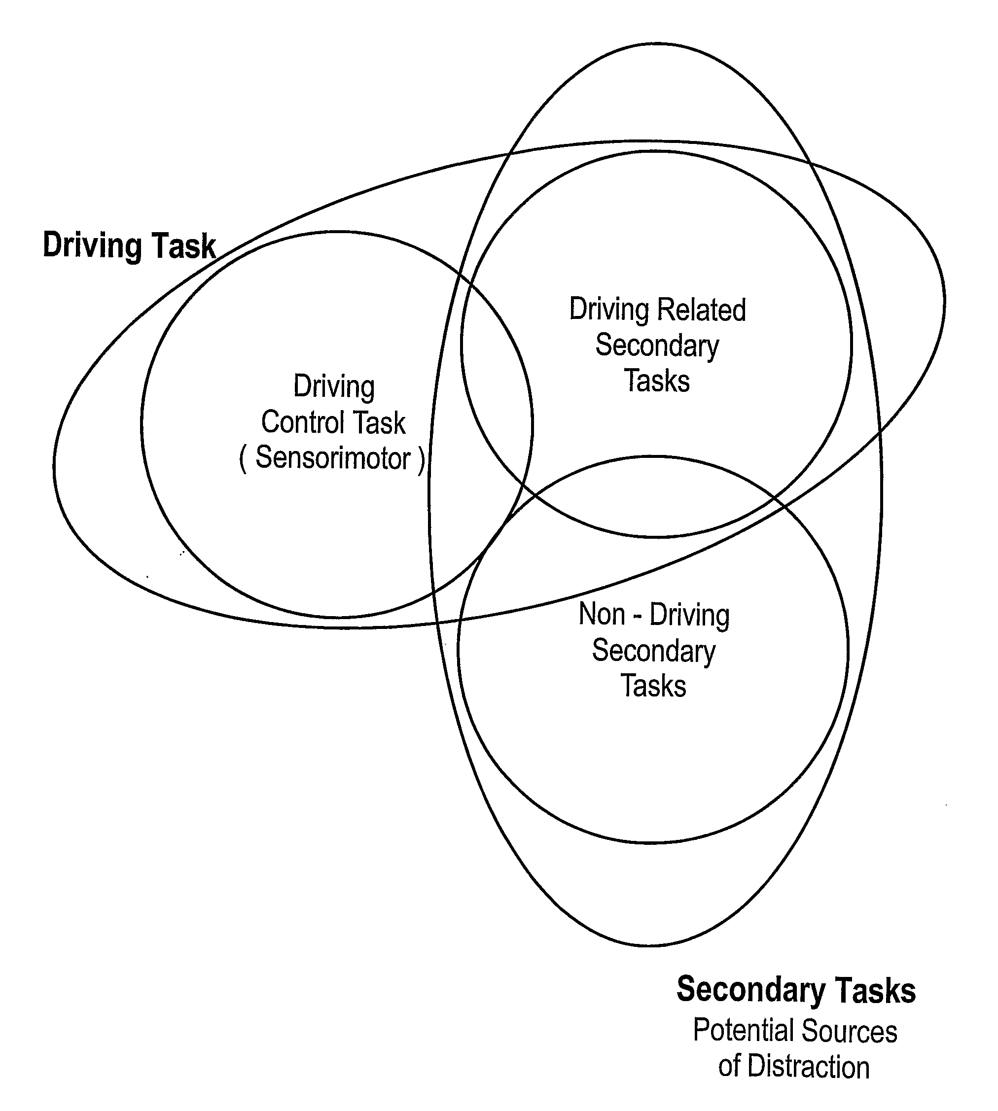 Method and apparatus for determining and analyzing a location of visual interest