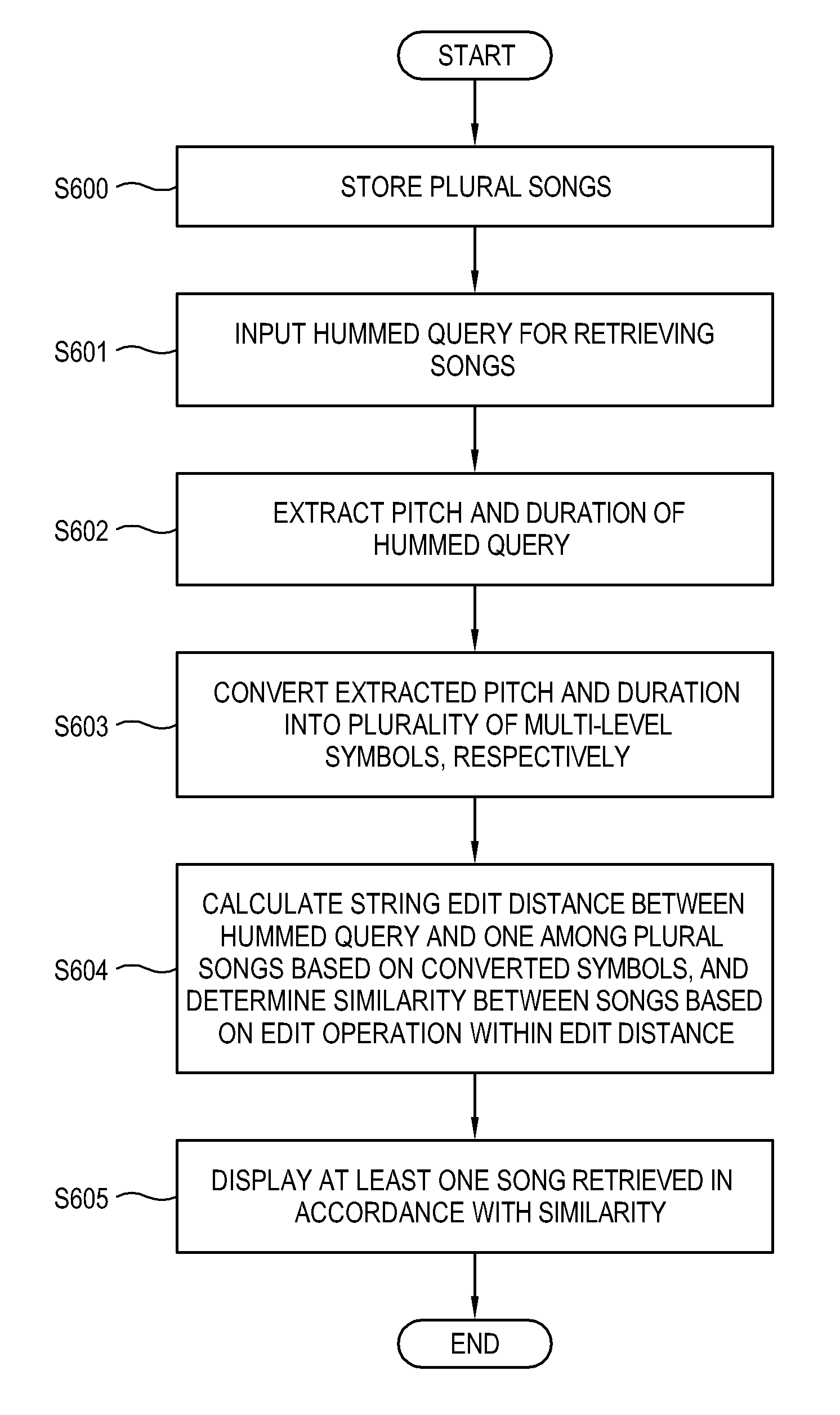 Method and apparatus for receiving audio