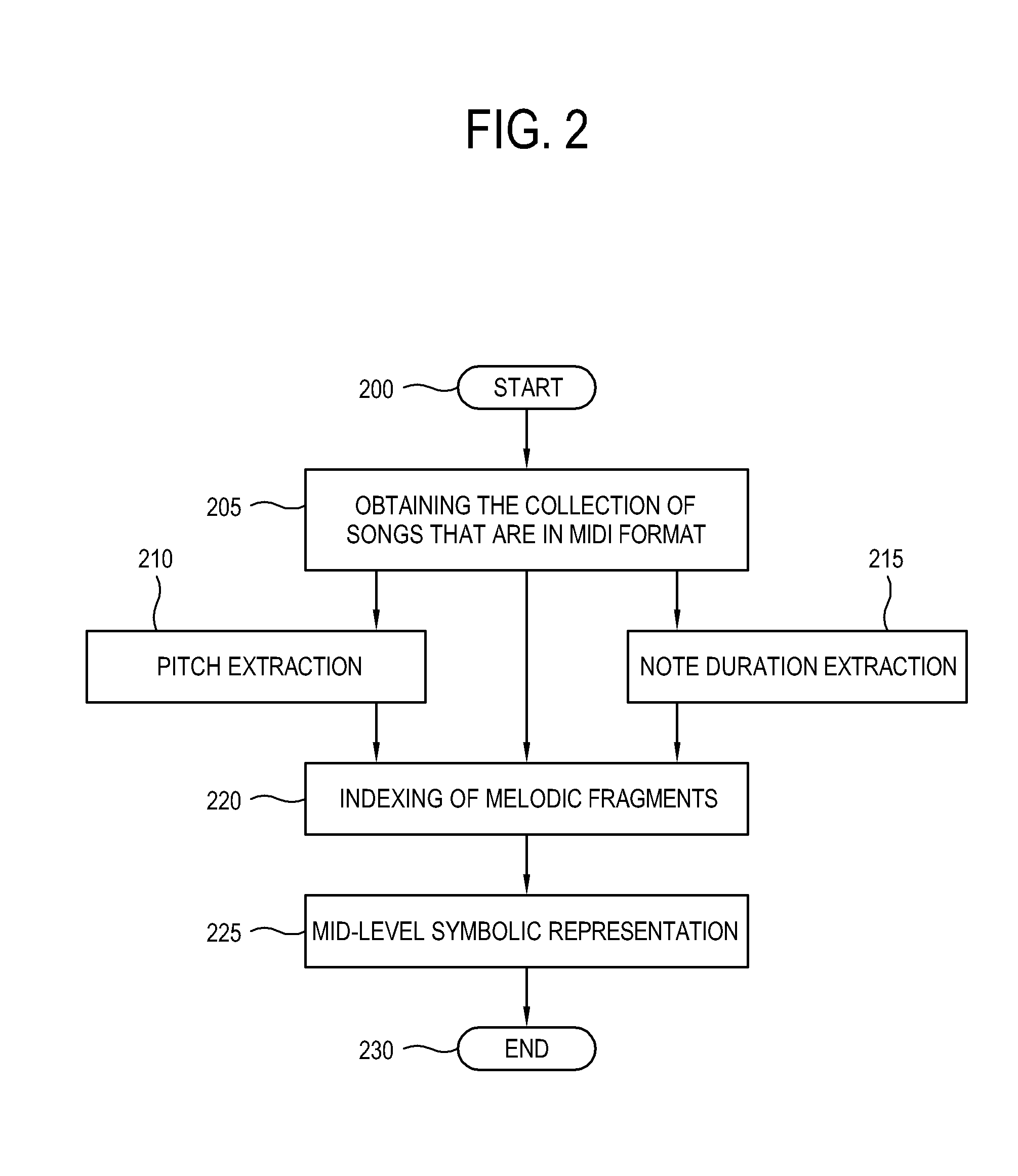 Method and apparatus for receiving audio