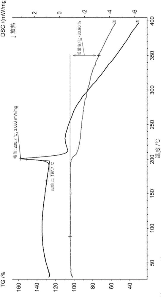 Methylergometrine maleate injection and preparation method thereof