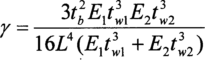 Measuring method for silicon sheet binding strength