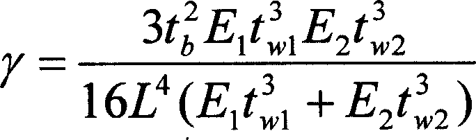 Measuring method for silicon sheet binding strength