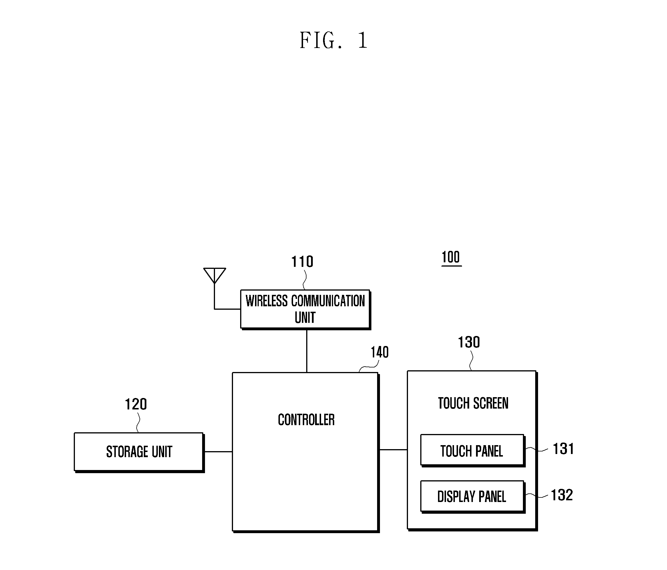 Method and apparatus for controlling cursor in portable device