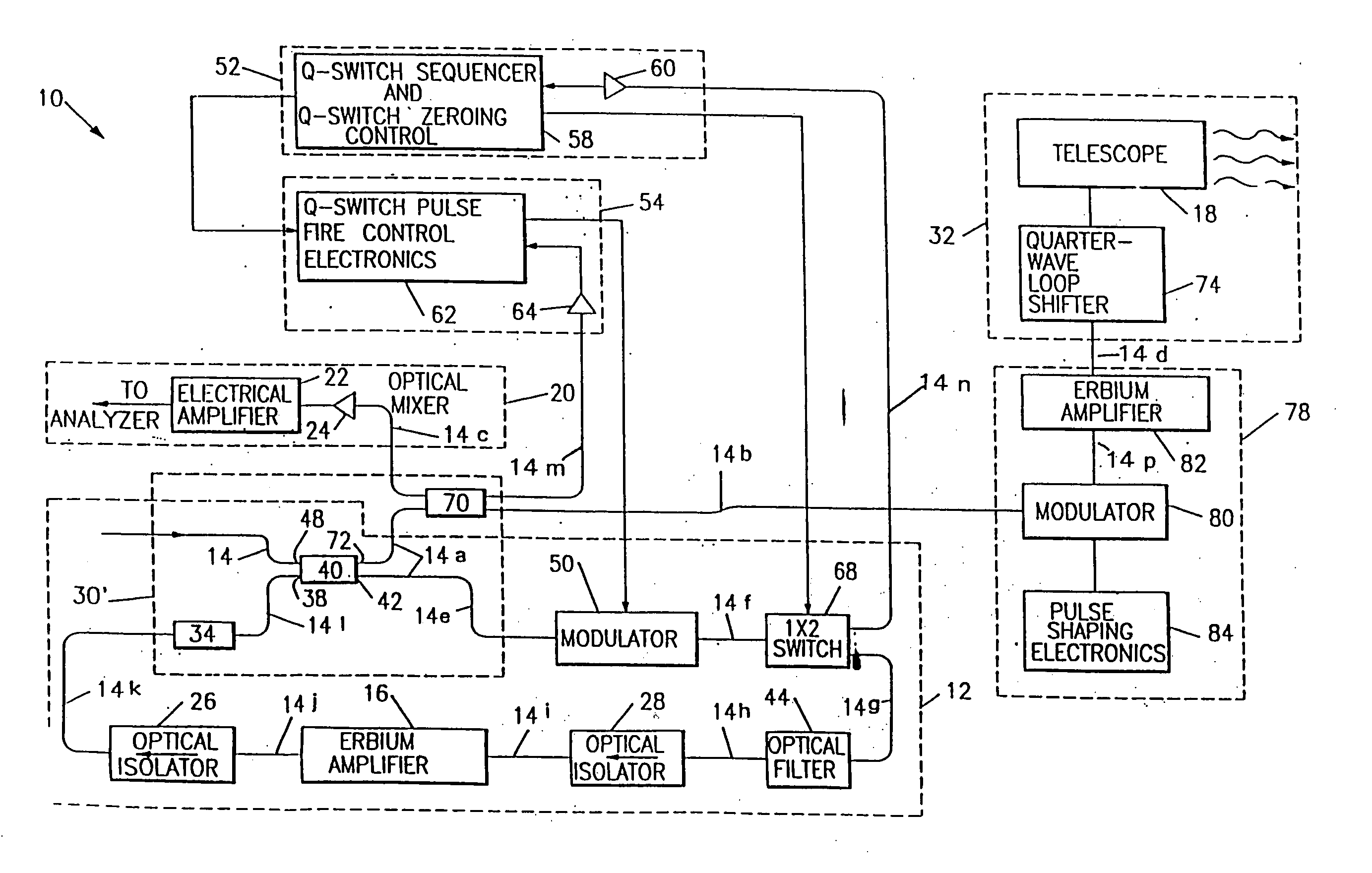 Laser doppler velocimeter