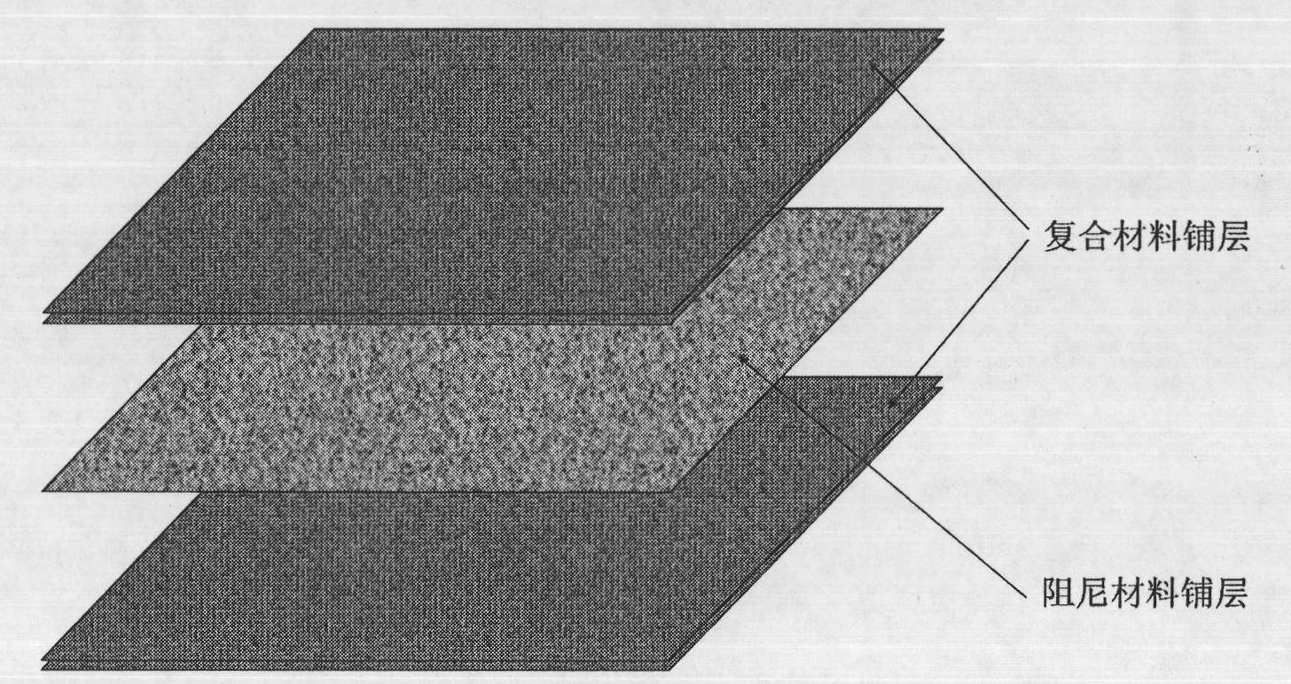 Preparation method of a co-cured high damping composite material