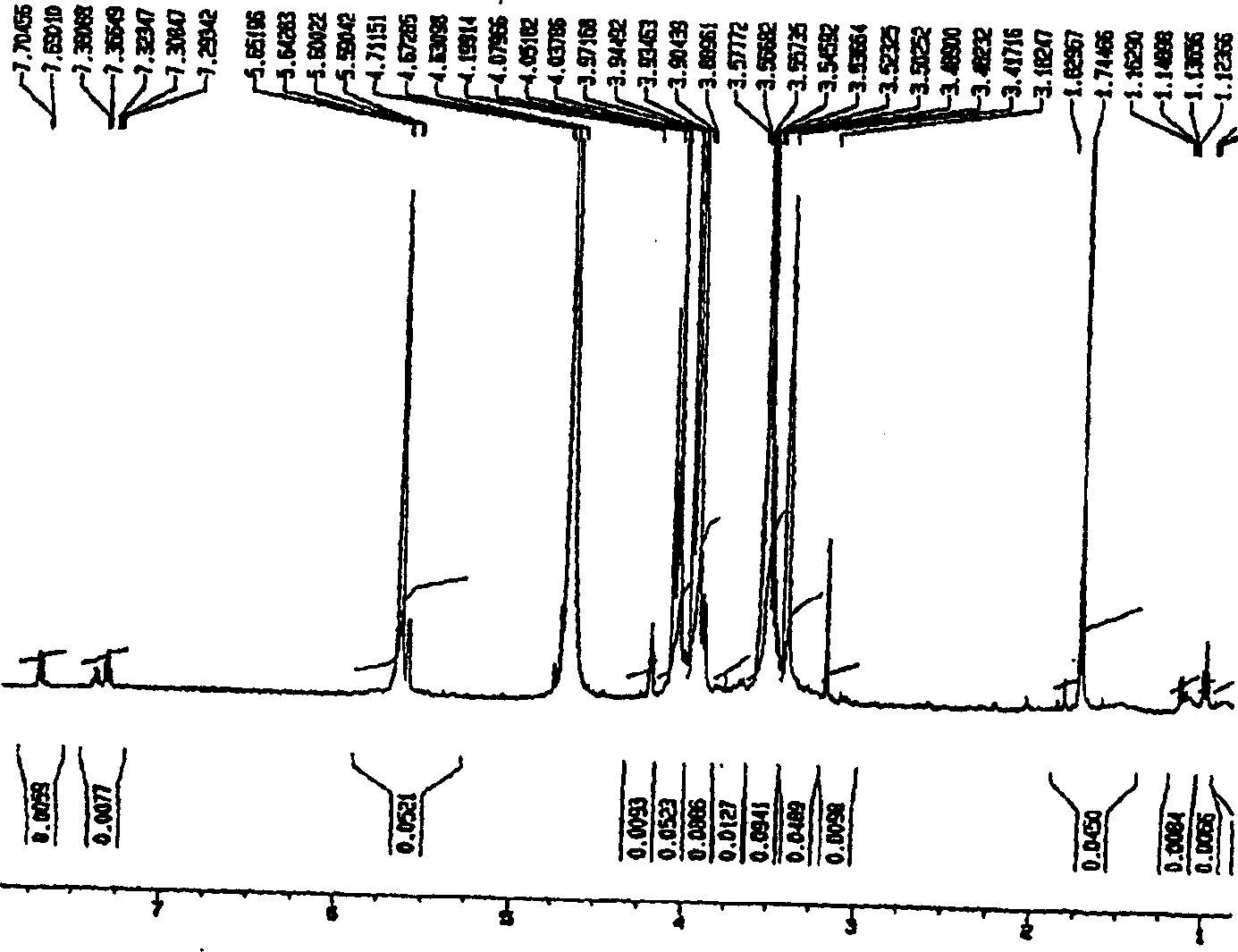 Preparation method of valienamine from acarbose and/or acarbose derivatives using trifluoroacetic acid