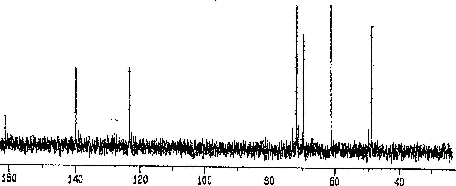 Preparation method of valienamine from acarbose and/or acarbose derivatives using trifluoroacetic acid