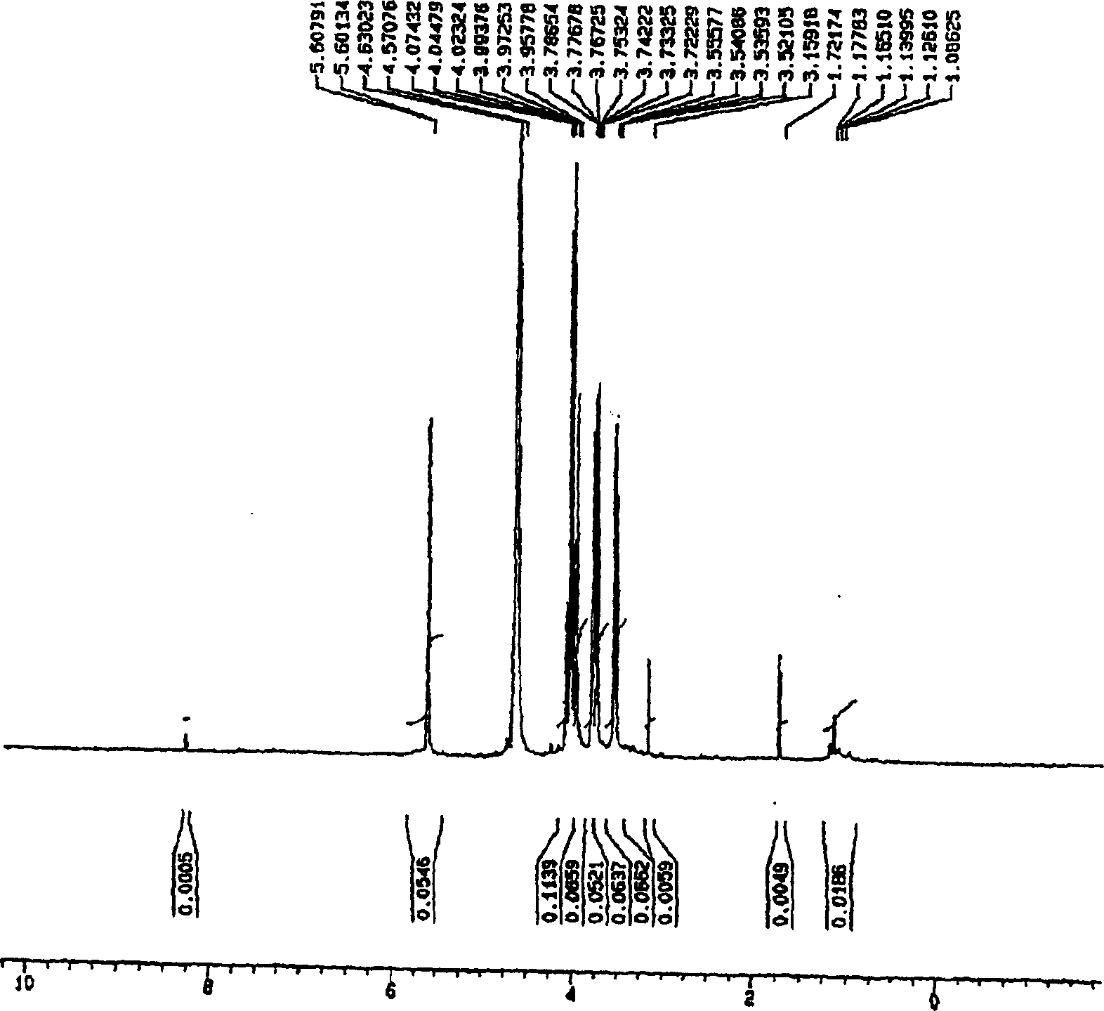 Preparation method of valienamine from acarbose and/or acarbose derivatives using trifluoroacetic acid