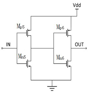 Temperature sensor based on delay unit