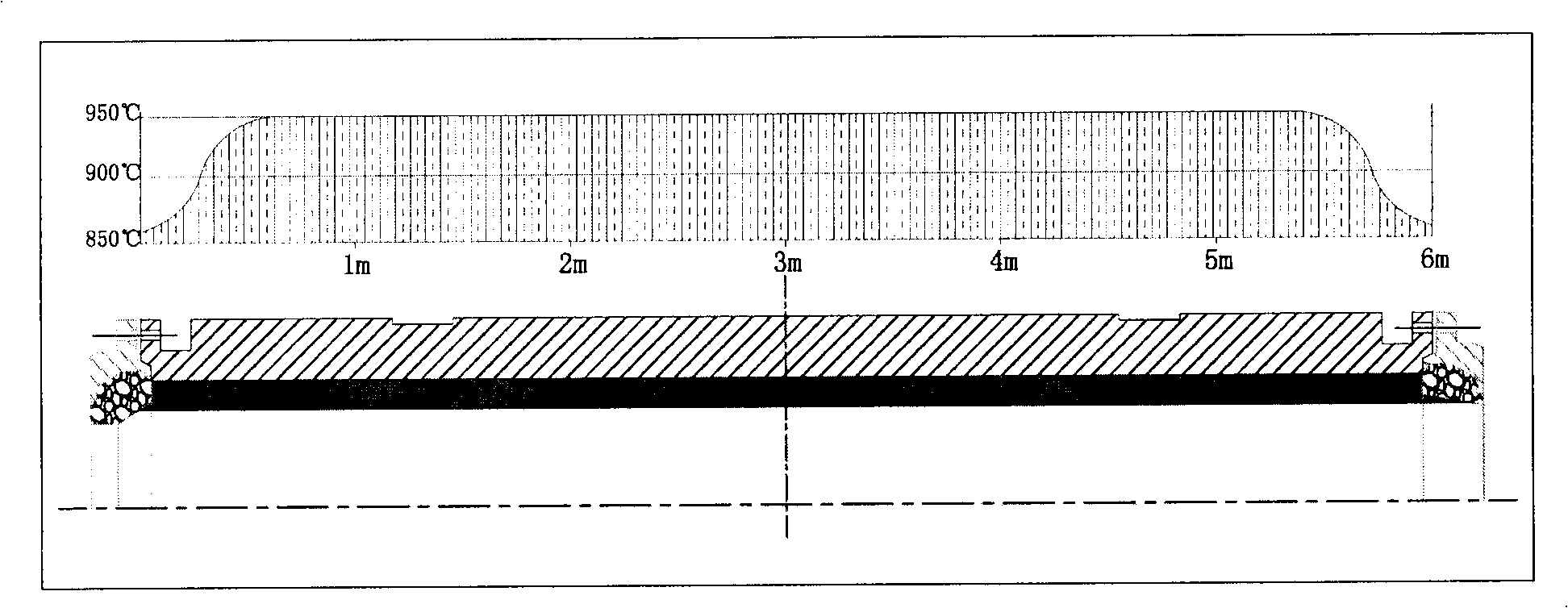 Centre spinning cold gas, fog cooling system and method