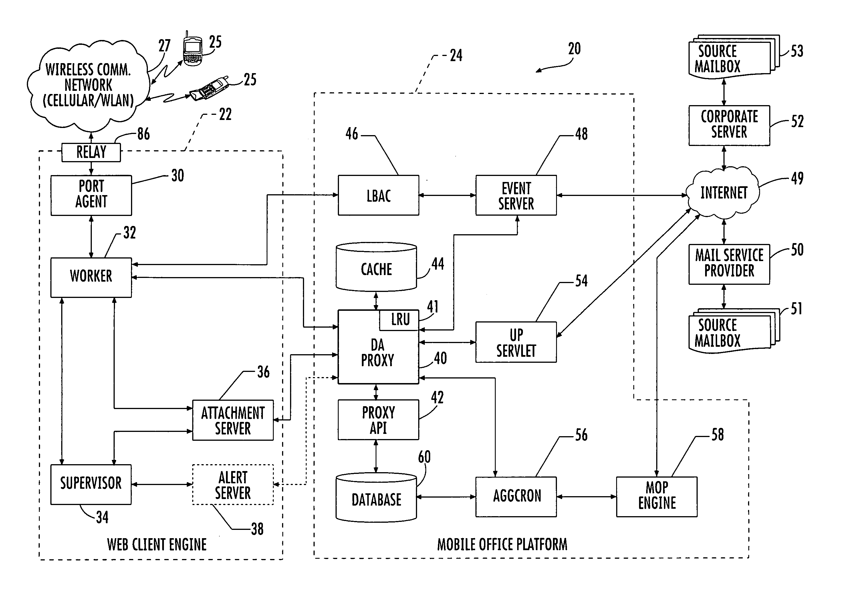 System and method for rendering presentation pages based on locality