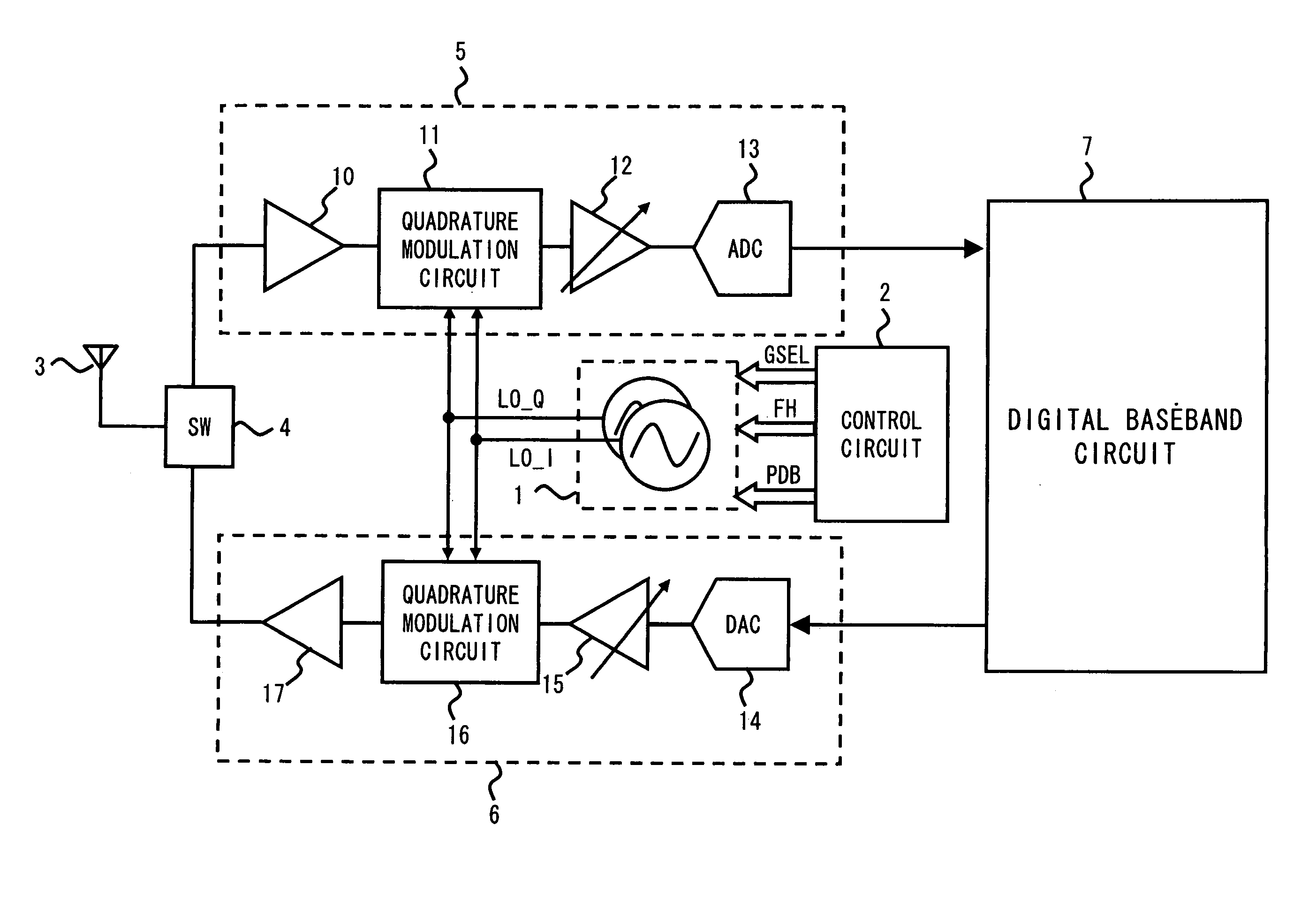 Local signal generation circuit