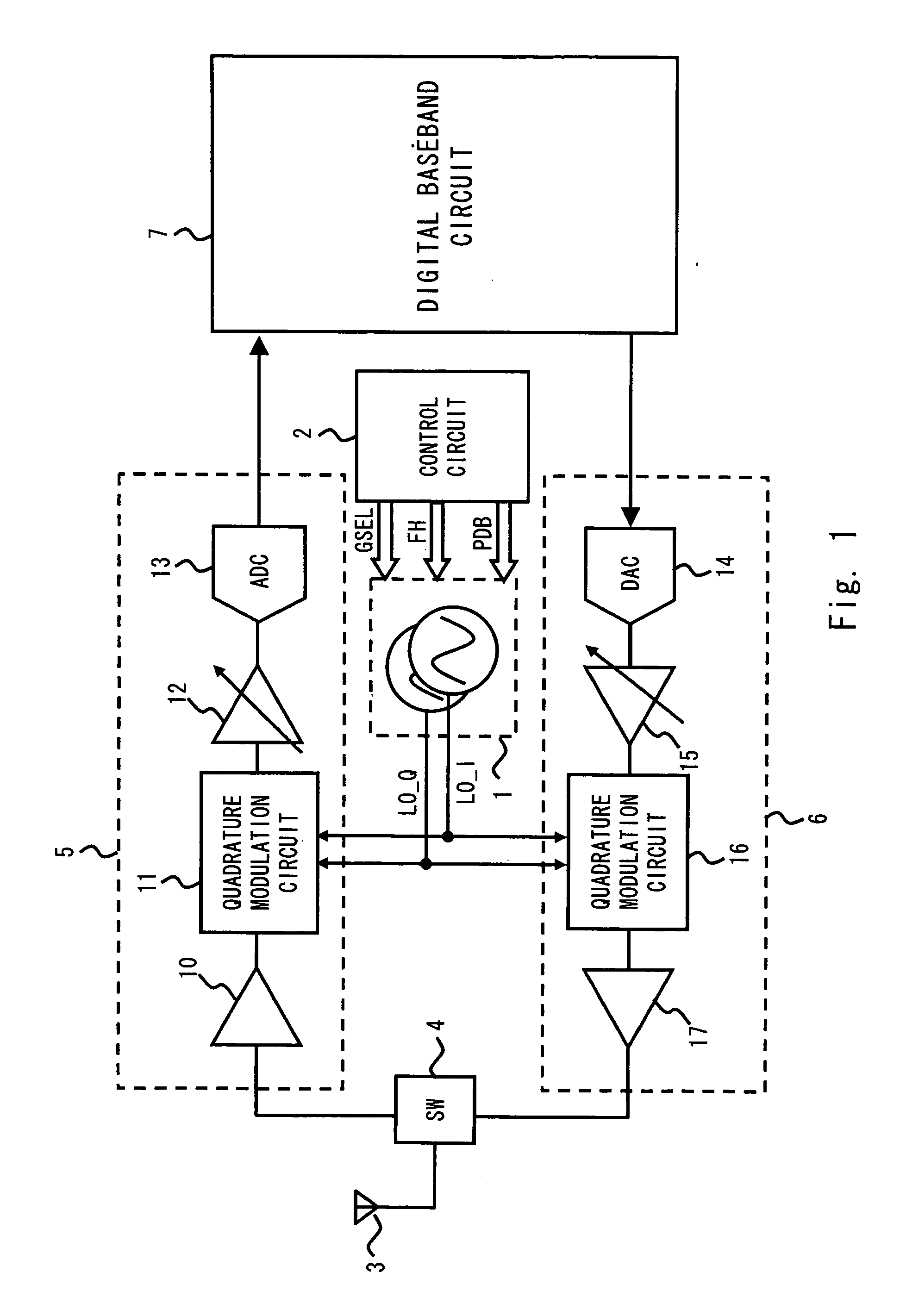 Local signal generation circuit