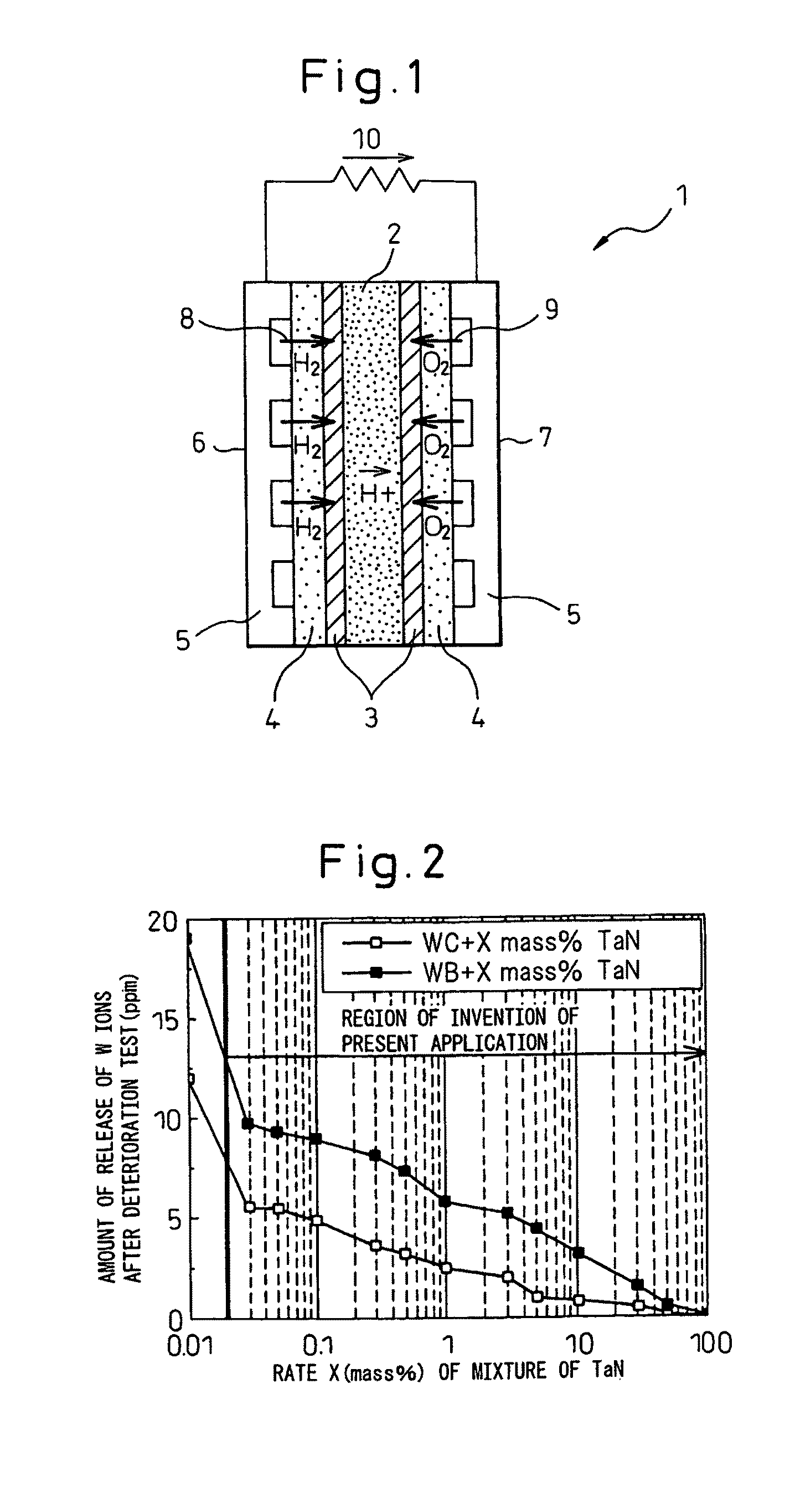 Stainless steel, titanium, or titanium alloy solid polymer fuel cell separator and its method of production and method of evaluation of warp and twist of separator