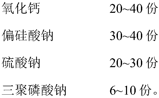 Efficient activating agent for waste copper tailings and preparation method thereof