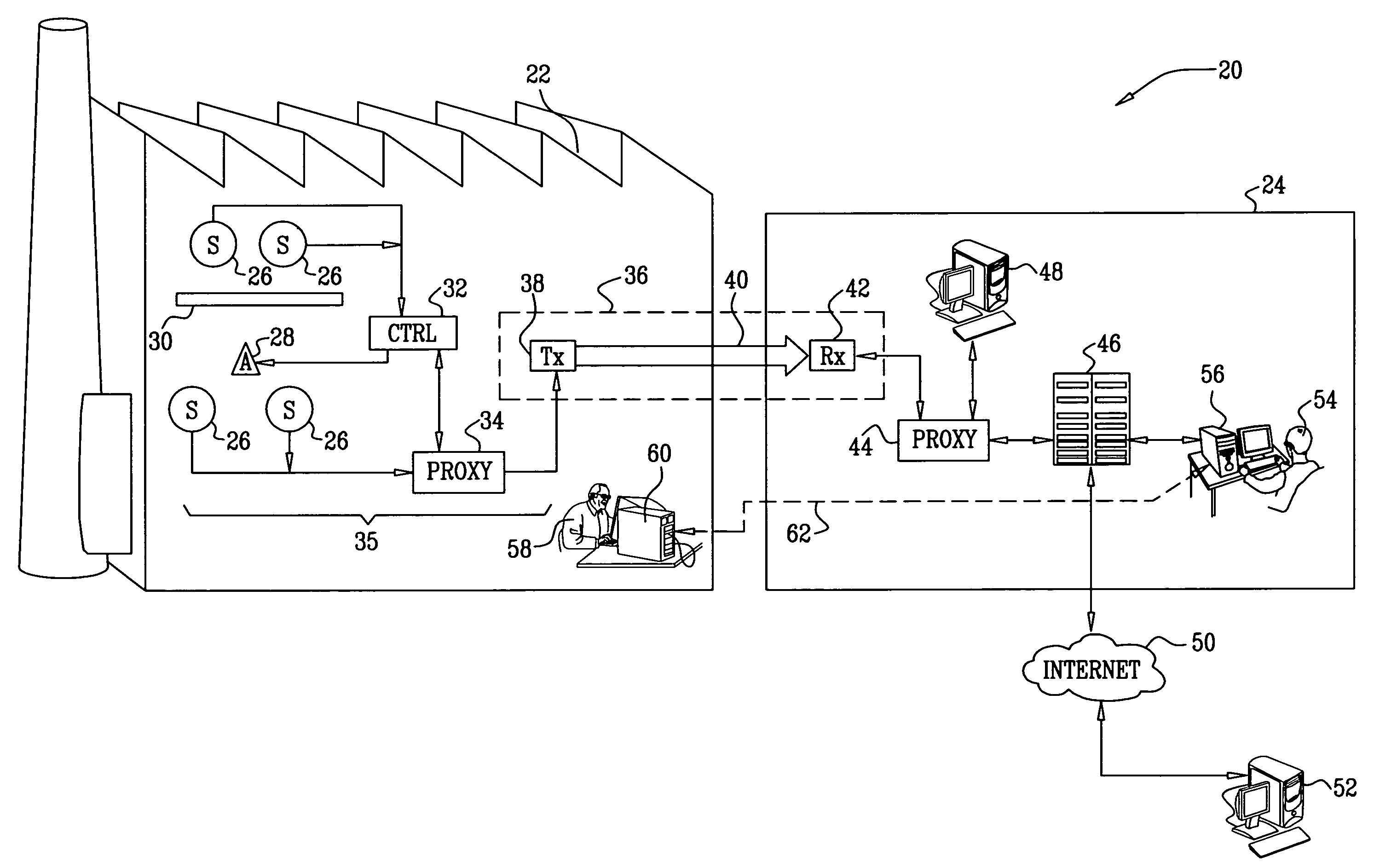 Protection of control networks using a one-way link