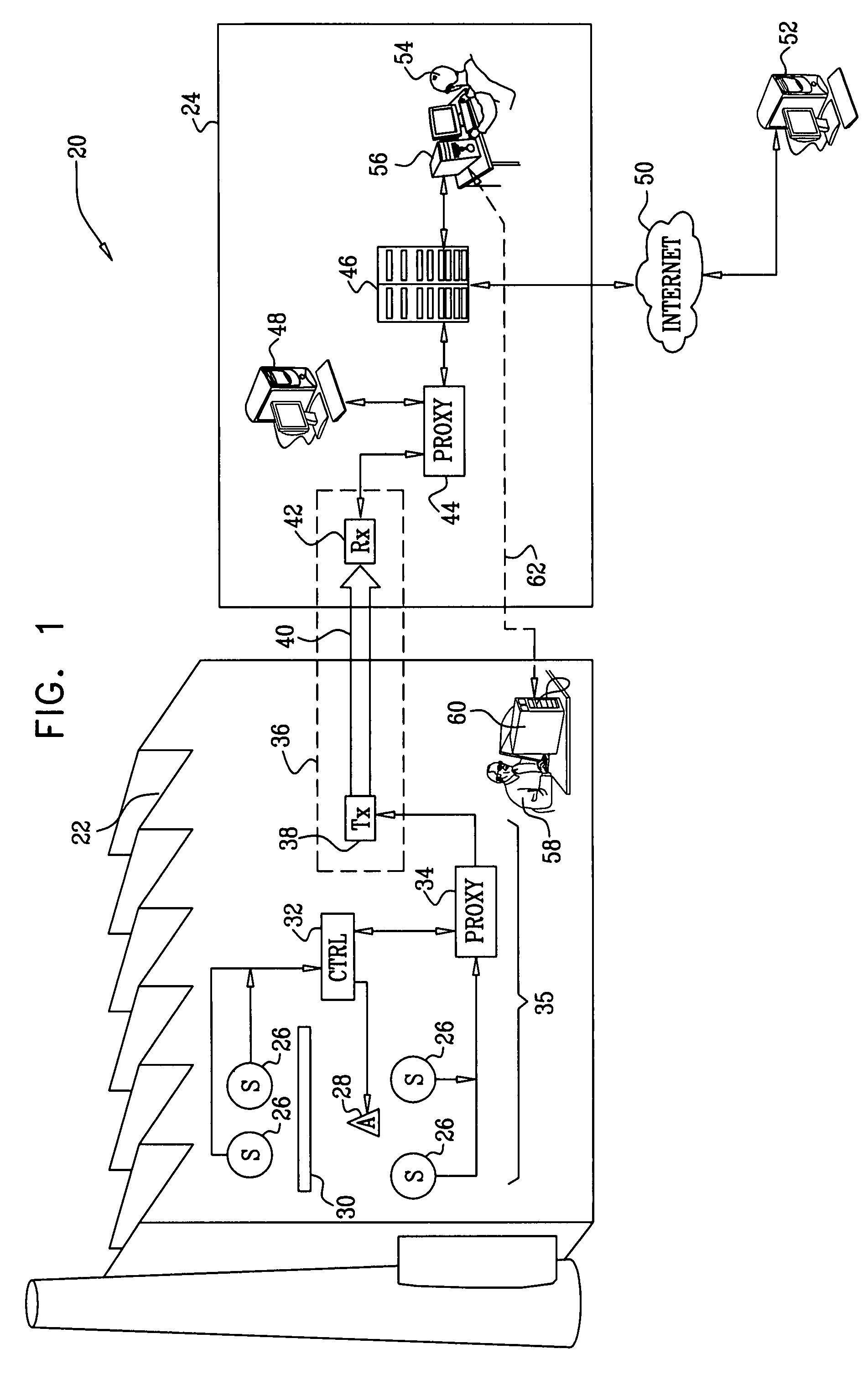 Protection of control networks using a one-way link