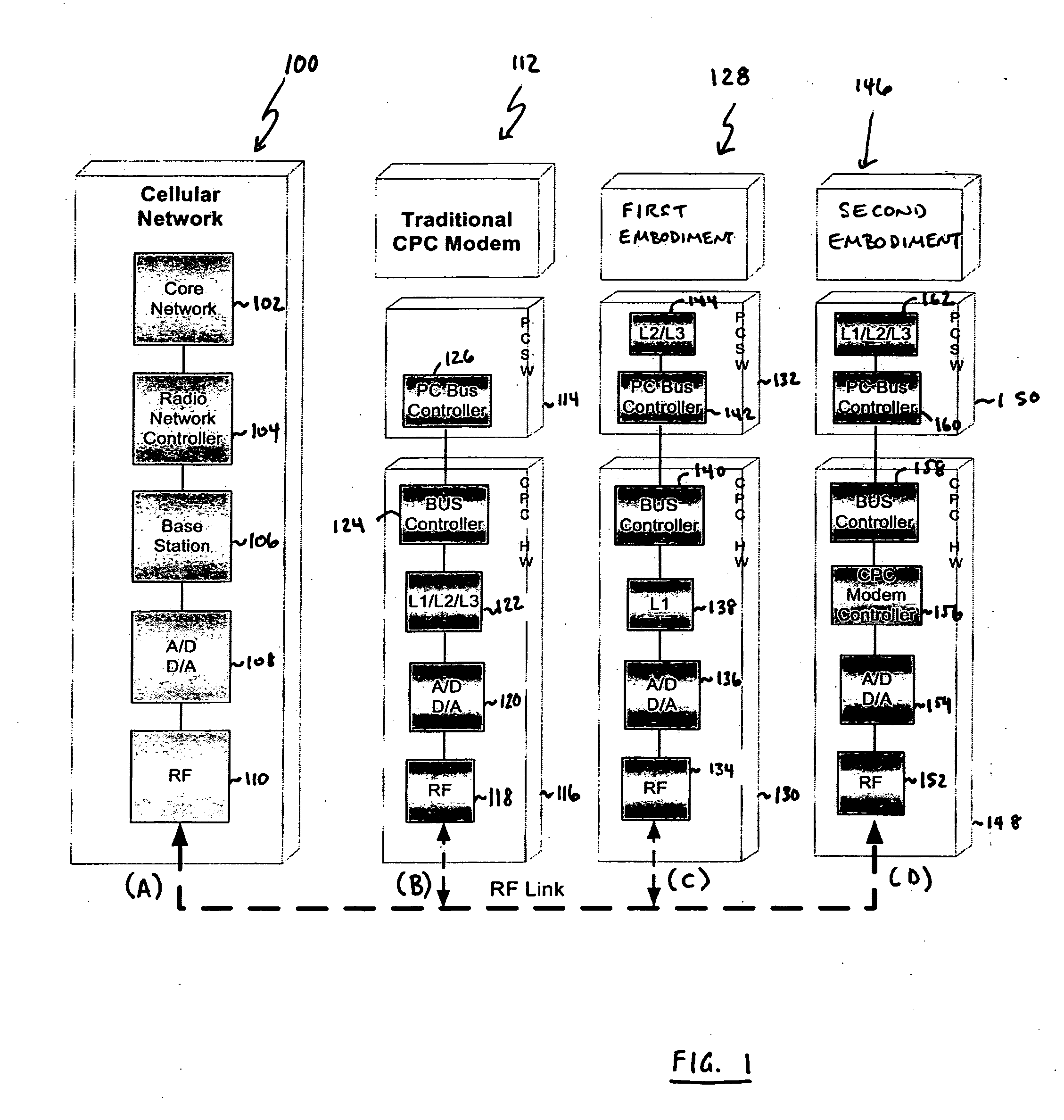 Cellular PC modem architecture and method of operation