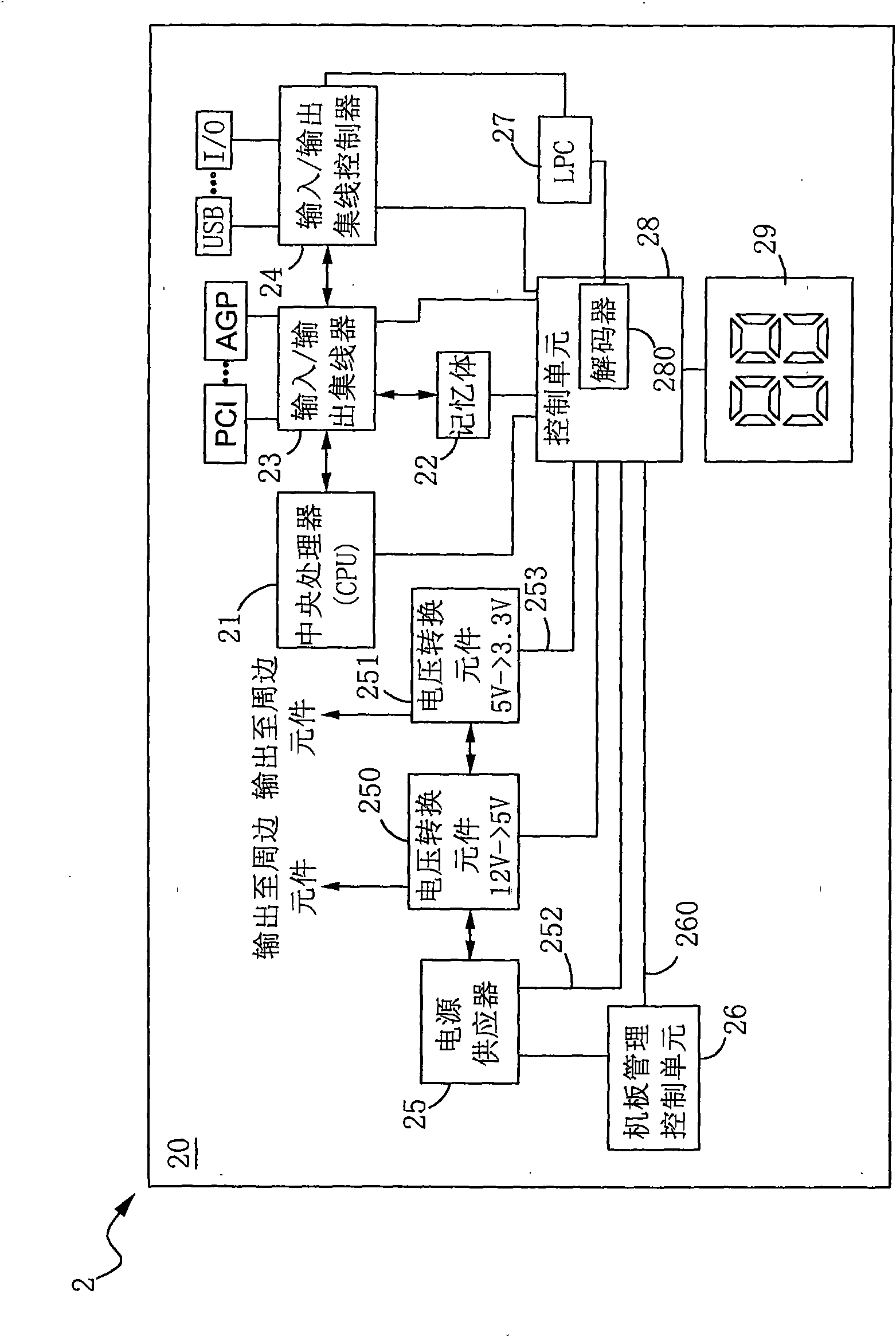 Self-checking method and system for arithmetic device