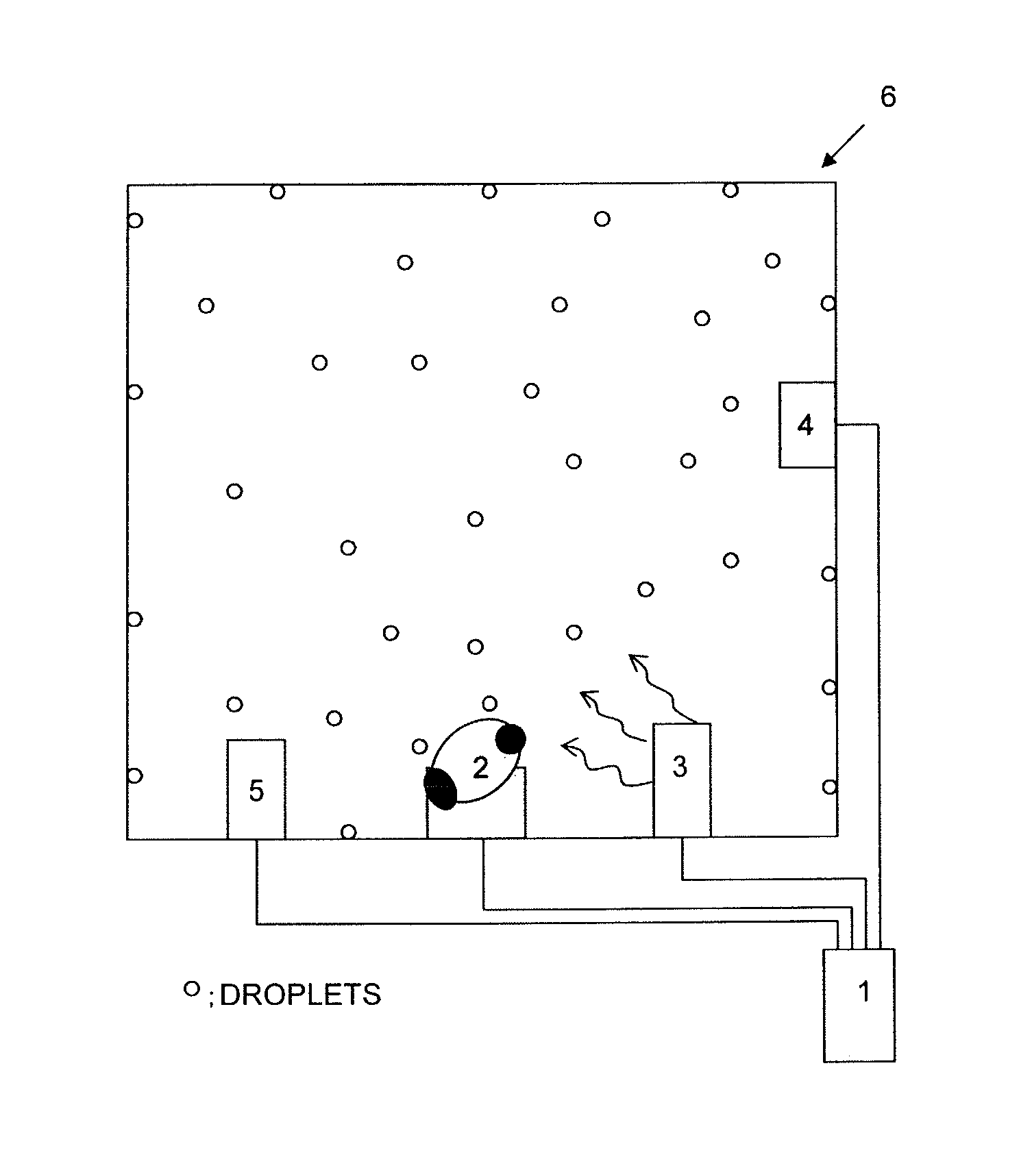 Ultrasonic decontamination device