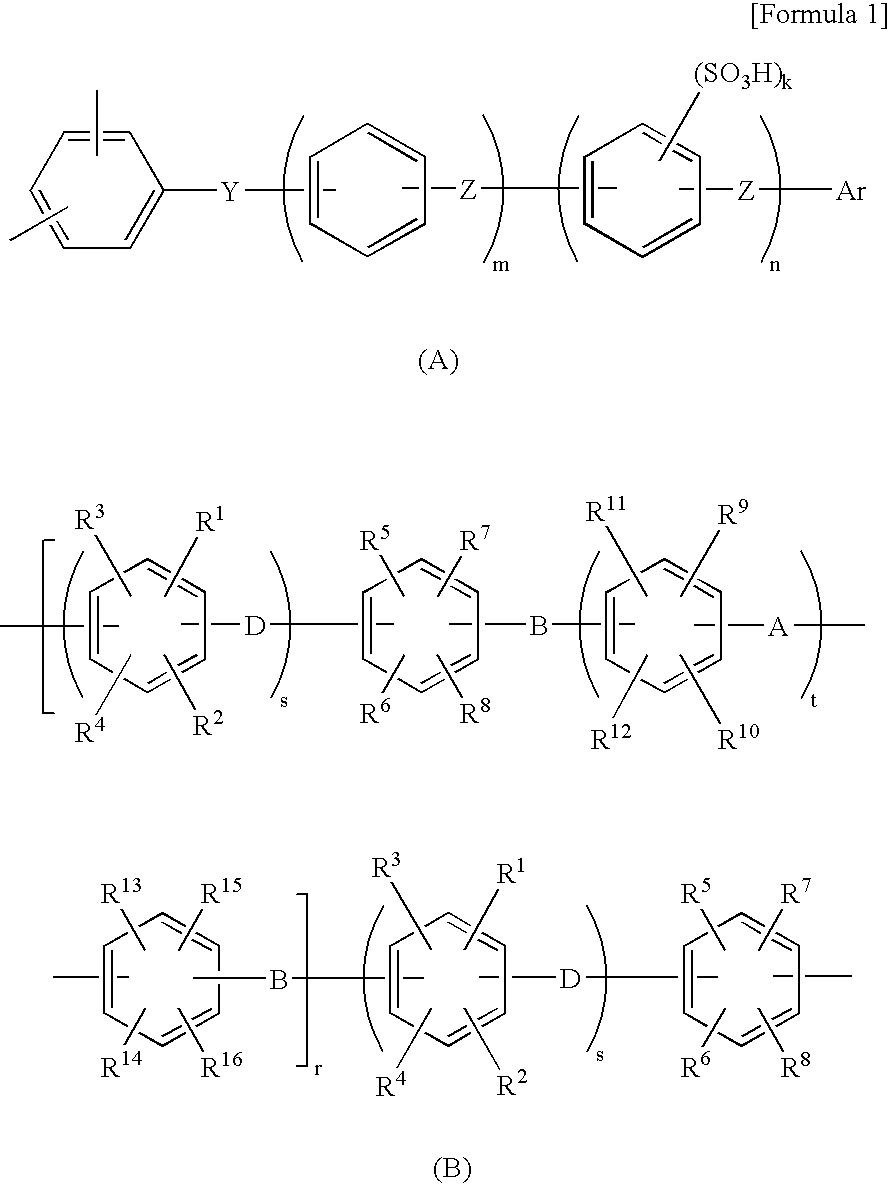 Electrochemical capacitor