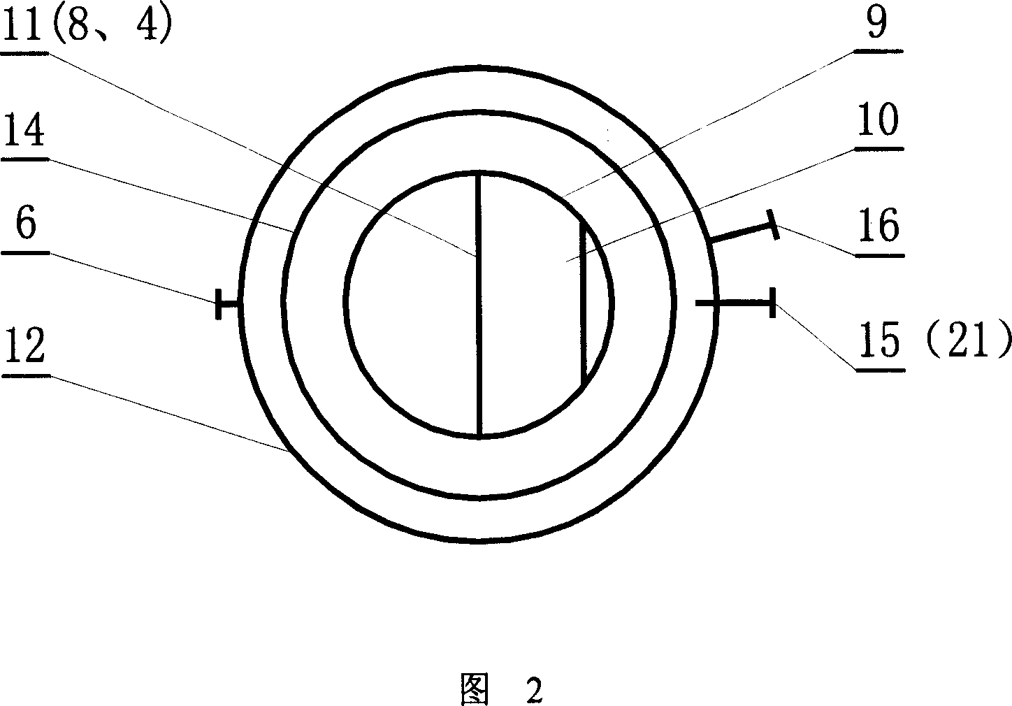 Multi-stage inner-circulation nitration-denitrification biological denitrogenation reactor