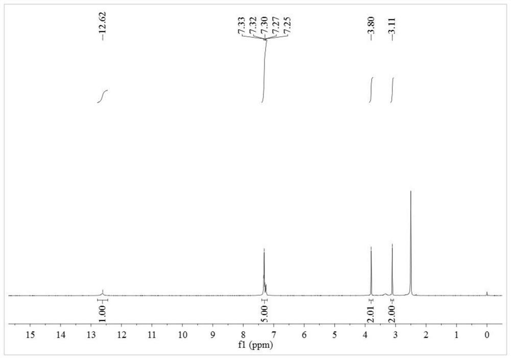 A kind of alkyl sulfide ethyl hydroxamic acid medicament and its preparation method and application