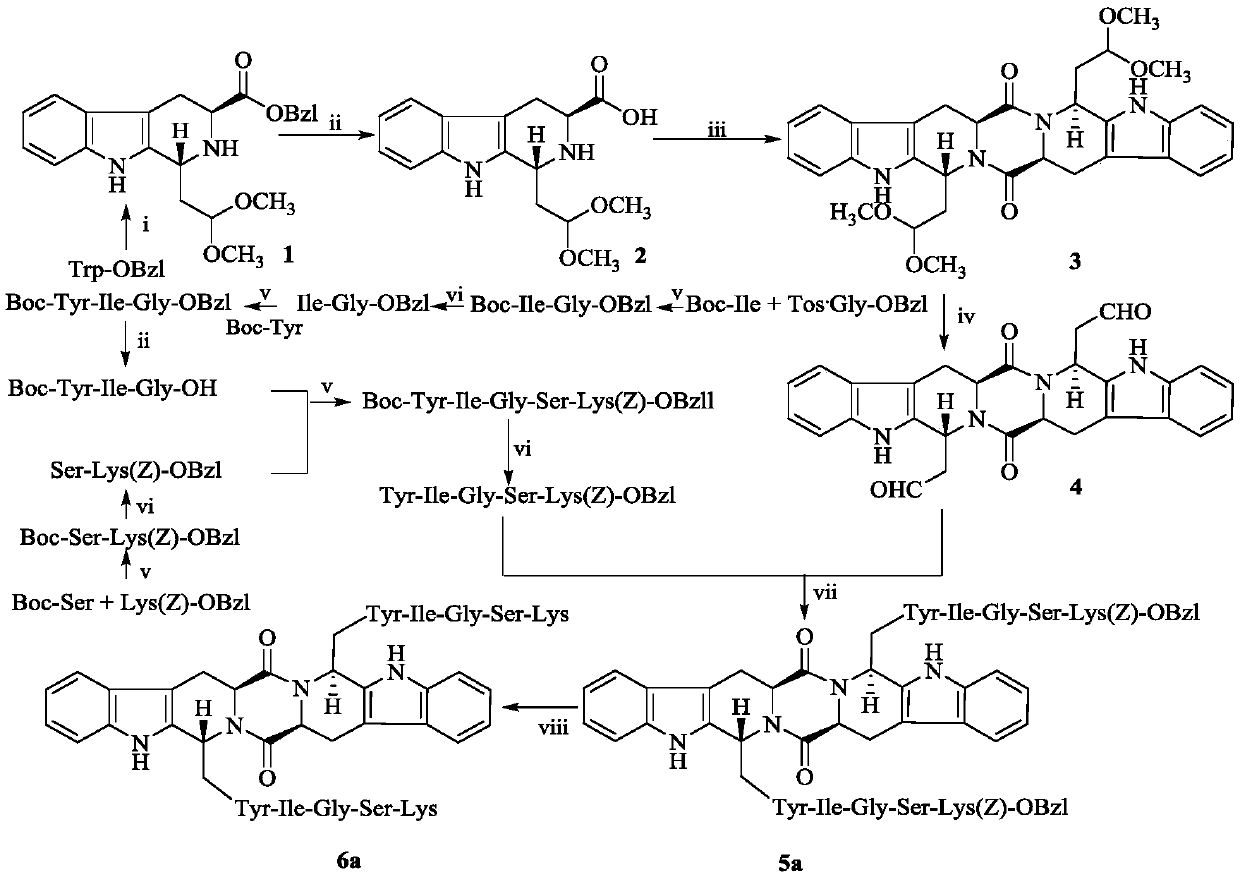 YGS pentapeptide modified S,R-heptacyclic aldehyde, synthesis, activity and application thereof