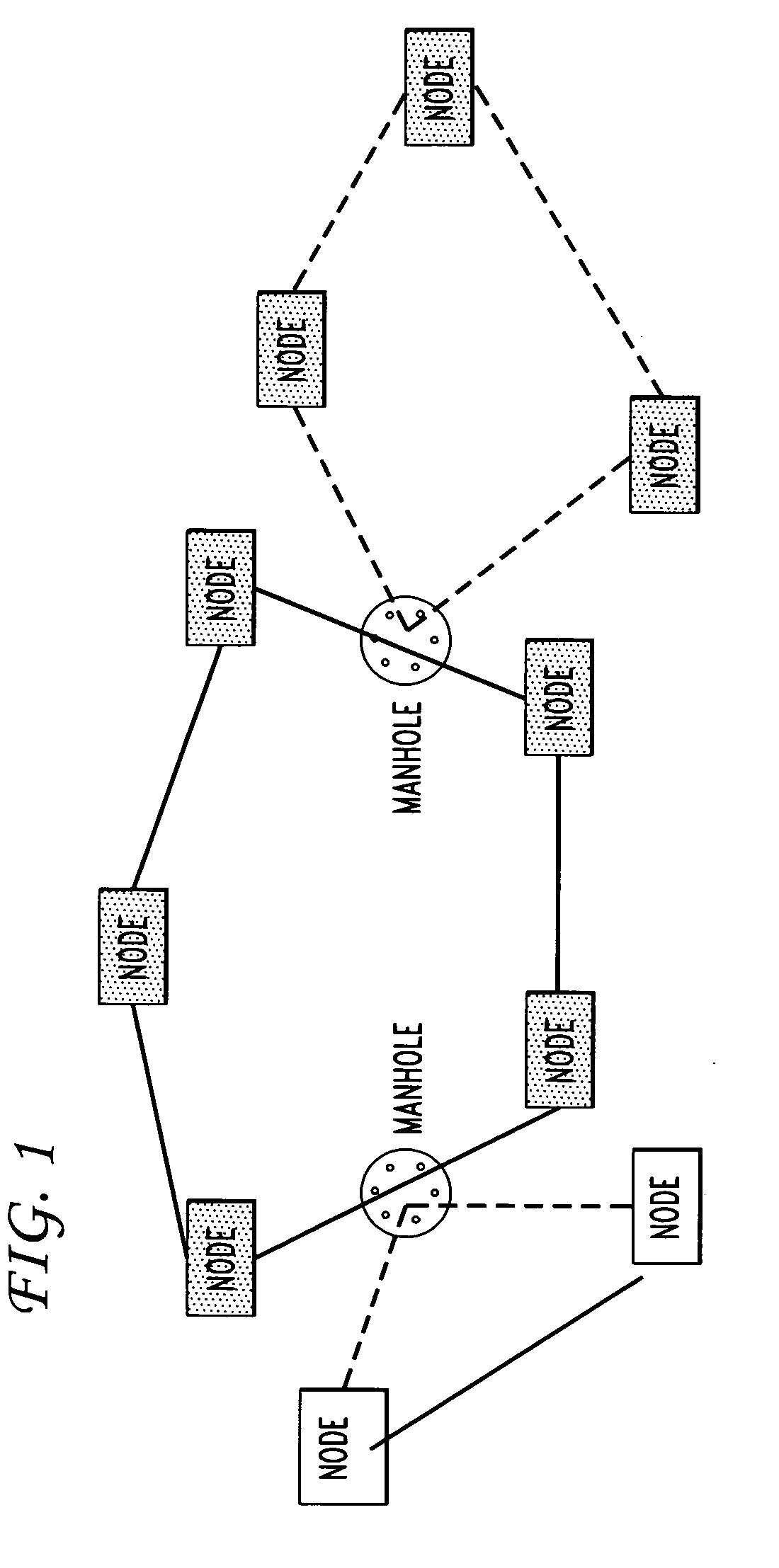 Auto-prioritizing service impacted optical fibers in massive collapsed rings network outages