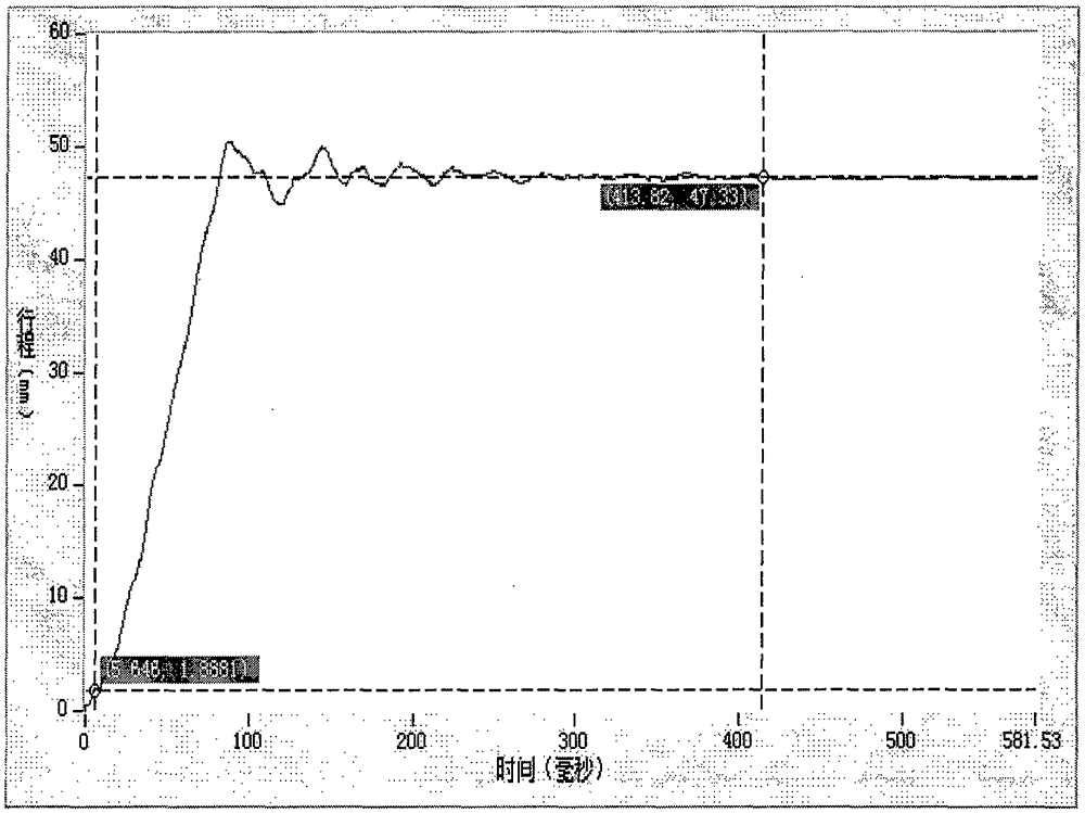 High-voltage breaker moving contact movement track real-time identification method based on priori knowledge