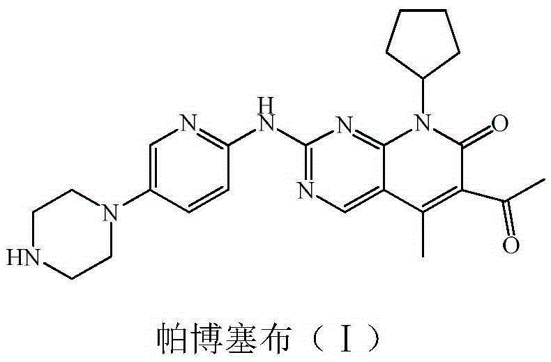 A kind of preparation method of palbocyb