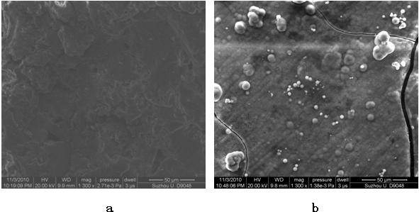 Hydroxyapatite/silk fibroin composite material and preparation method thereof