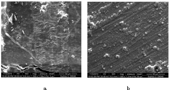 Hydroxyapatite/silk fibroin composite material and preparation method thereof