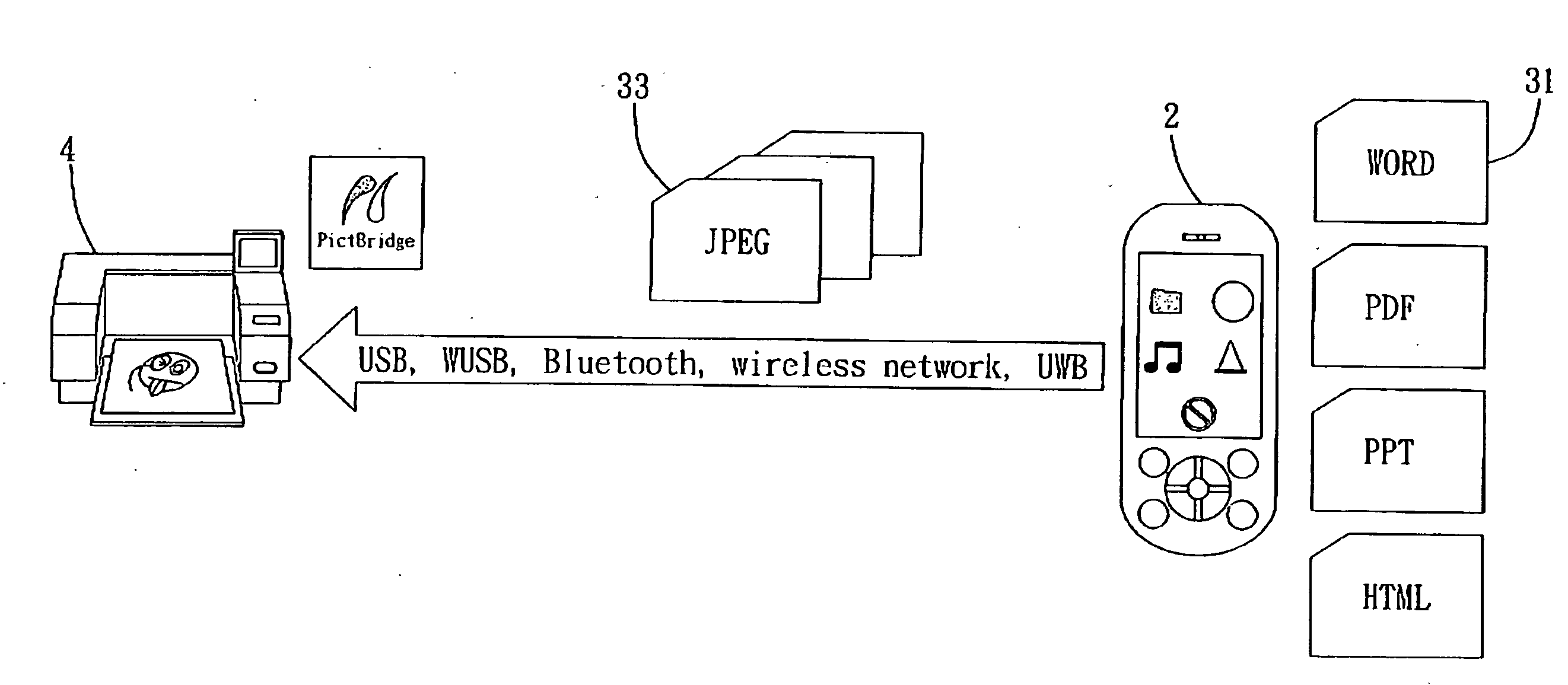 Universal printing method and universal printer driver module for printing out non-image file documents, and electronic device having the driver module