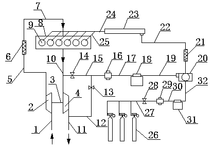 A gas and egr mixed direct injection system