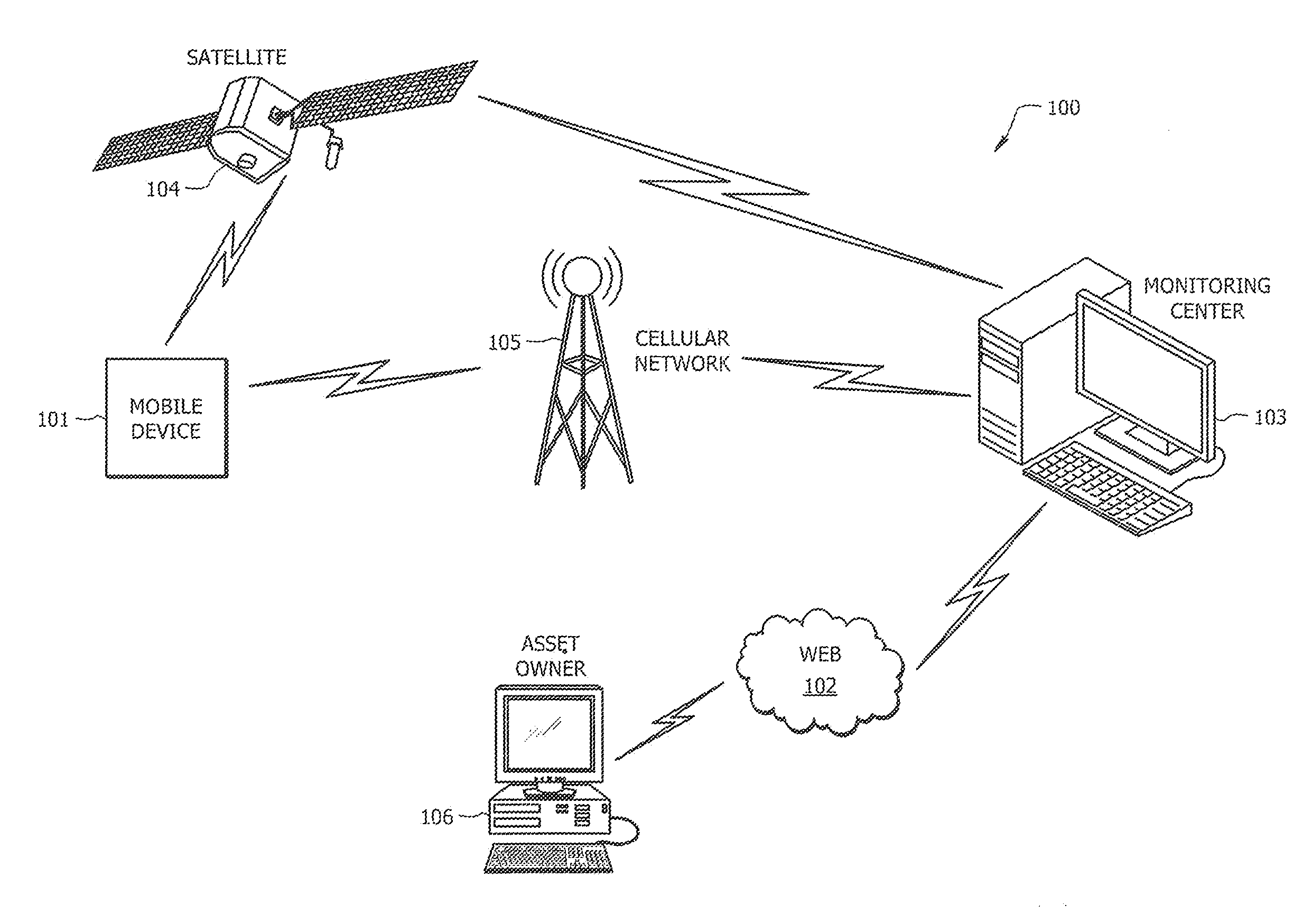 System and Method for Determining Best Available Location for a Mobile Device