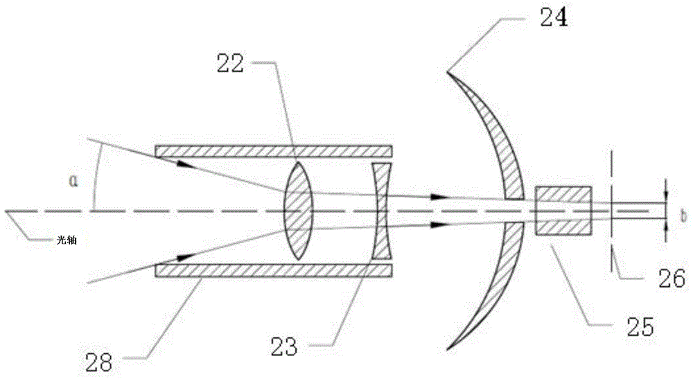 Panoramic imaging lens free of central blind area