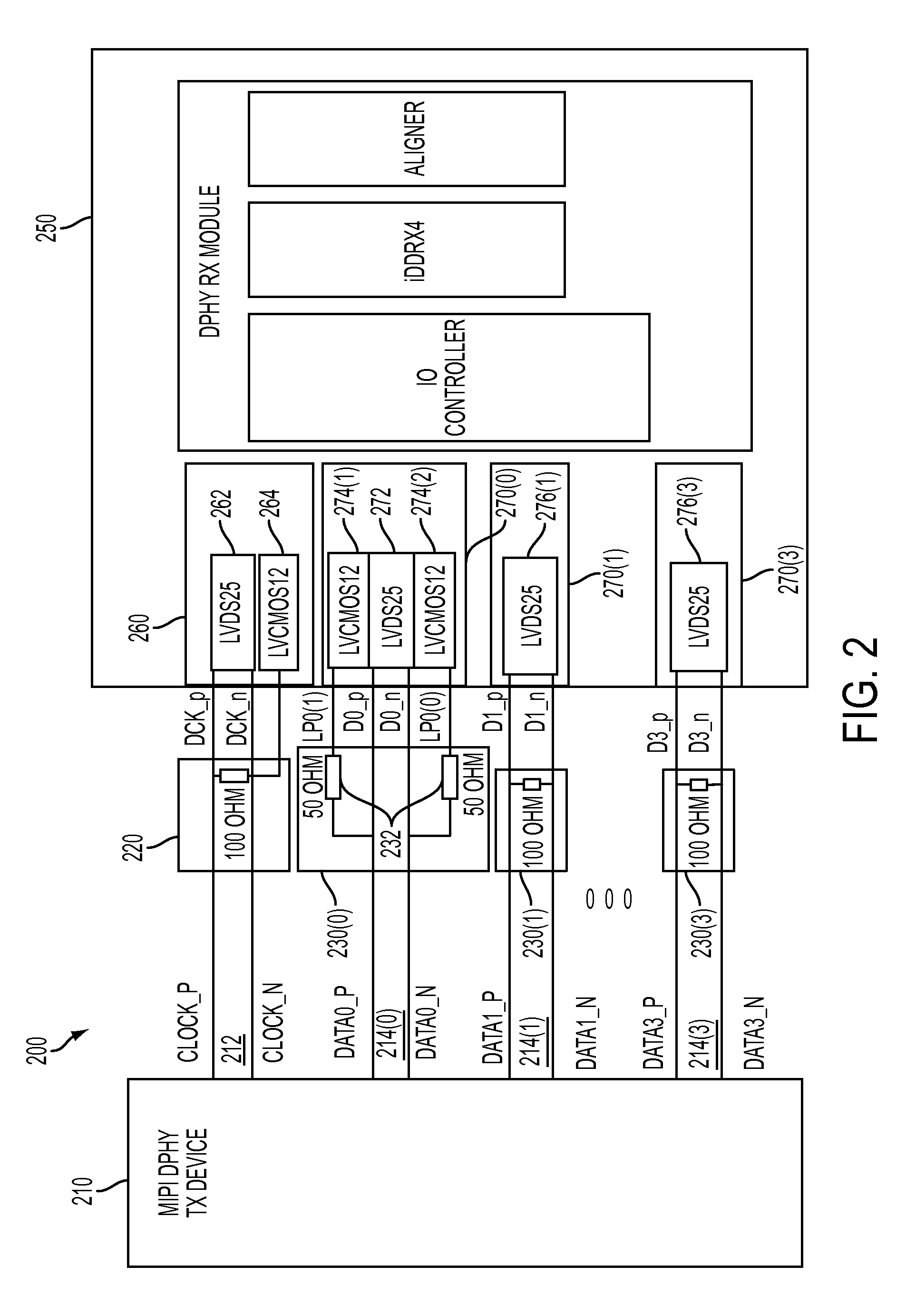 Communicating with MIPI-compliant devices using non-MIPI interfaces