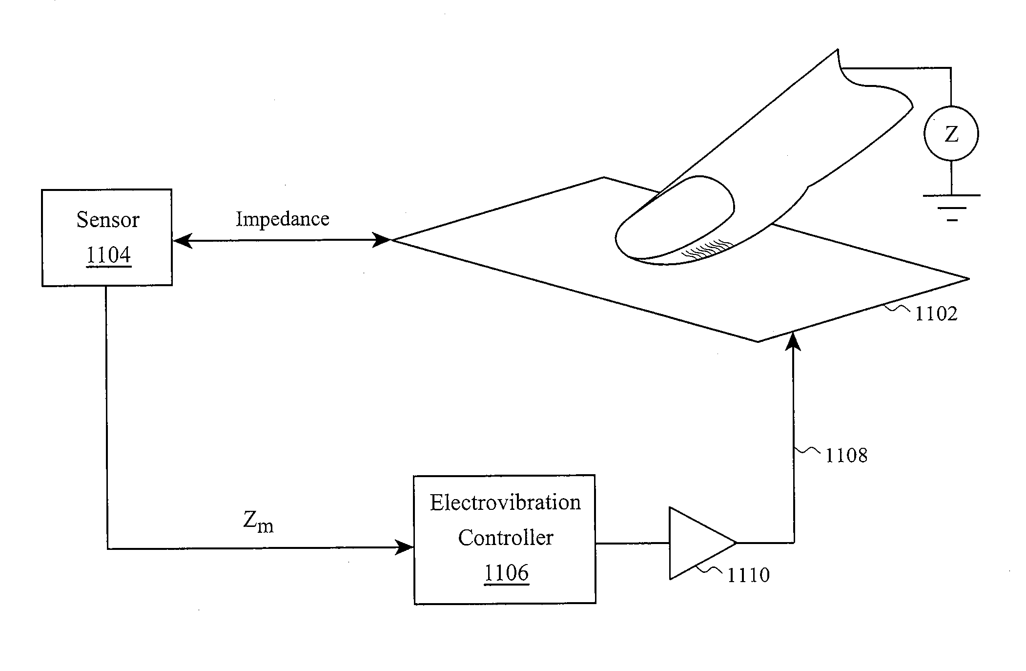 Electrovibration for touch surfaces